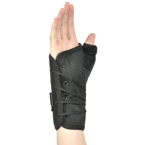 Coolcel Wrist Thumb Support